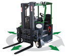 Combilift CB Series